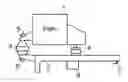 Fig. 01 - Controlling vibrations
