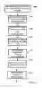Fig. 19 - METHOD AND APPARATUS FOR THIN FILM QUALITY CONTROL
