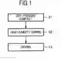 Fig. 02 - THERMAL INSULATION AND METHOD OF PRODUCING THE SAME
