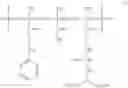 Fig. 07 - DISPERSANT HAVING MULTIFUNCTIONAL HEAD AND PHOSPHOR PASTE COMPOSITION COMPRISING THE SAME