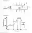Fig. 07 - Field emission array having carbon microstructure and method of manufacturing the same