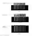 Fig. 03 - Composite Nanorod-Based Structures for Generating Electricity