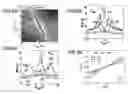 Fig. 10 - Microfabrication of Carbon-based Devices Such as Gate-Controlled Graphene Devices