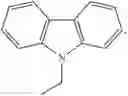 Fig. 06 - Electroluminiscent metal complexes with dibenzo[f,h] quinoxalines