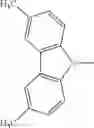 Fig. 1069 - Electroluminiscent metal complexes with dibenzo[f,h] quinoxalines