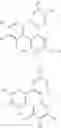 Fig. 137 - Electroluminiscent metal complexes with dibenzo[f,h] quinoxalines