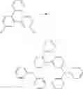 Fig. 158 - Electroluminiscent metal complexes with dibenzo[f,h] quinoxalines