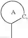 Fig. 294 - Electroluminiscent metal complexes with dibenzo[f,h] quinoxalines