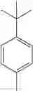 Fig. 565 - Electroluminiscent metal complexes with dibenzo[f,h] quinoxalines