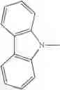 Fig. 734 - Electroluminiscent metal complexes with dibenzo[f,h] quinoxalines