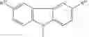 Fig. 92 - Electroluminiscent metal complexes with dibenzo[f,h] quinoxalines