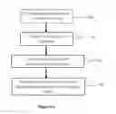Fig. 07 - SYSTEMS, METHODS AND MATERIALS INVOLVING CRYSTALLIZATION OF SUBSTRATES USING A SEED LAYER, AS WELL AS PRODUCTS PRODUCED BY SUCH PROCESSES