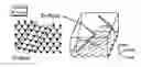 Fig. 01 - COMPOUND SINGLE CRYSTAL AND METHOD FOR PRODUCING THE SAME
