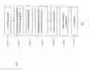 Fig. 08 - OPTO-ELECTRICAL ASSEMBLIES AND ASSOCIATED APPARATUS AND METHODS
