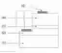 Fig. 01 - Method for preparing a semiconductor