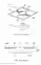 Fig. 02 - LED package structure and manufacturing process thereof