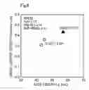 Fig. 17 - Semiconductor device including MISFET and its manufacture method