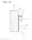 Fig. 09 - Magneto-impedance sensor element