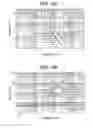 Fig. 09 - Detector having a Schottky barrier portion and a barrier portion having a rectifying property