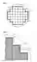 Fig. 02 - Semiconductor device and method of manufacturing the same