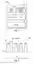Fig. 02 - Integrated circuit with multi recessed shallow trench isolation