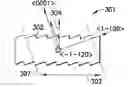 Fig. 01 - Orientation of electronic devices on mis-cut substrates
