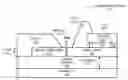 Fig. 01 - Semiconductor die with integrated electro-static discharge device