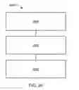 Fig. 10 - Integrated circuit packaging system with package-on-package stacking and method of manufacture thereof