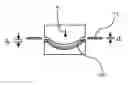 Fig. 01 - Process for manufacturing an ophthalmic lens