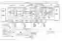 Fig. 01 - Methods and Systems for Manufacturing Composite Parts