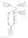 Fig. 01 - Rotary diverter with funnel section
