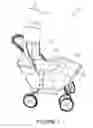 Fig. 02 - STROLLER COVERS