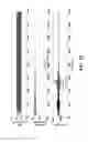 Fig. 19 - Wind energy power conversion system reducing gearbox stress and improving power stability