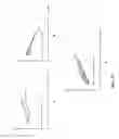Fig. 27 - Wind energy power conversion system reducing gearbox stress and improving power stability