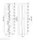 Fig. 44 - Wind energy power conversion system reducing gearbox stress and improving power stability