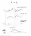 Fig. 08 - Wind turbine generator system and control method of the same