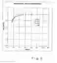 Fig. 07 - Power generating buoy