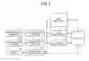 Fig. 08 - Train braking device