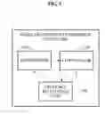 Fig. 03 - Wireless power transmission device, wireless power transmission control device, and wireless power transmission method
