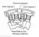 Fig. 01 - Parallel magnetic circuit motor