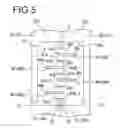 Fig. 06 - Stepping motor