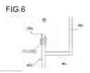 Fig. 07 - Stepping motor