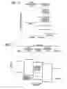 Fig. 04 - Organic light emitting device