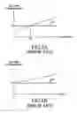 Fig. 03 - Method and apparatus for controlling power consumption of light source in mobile projector