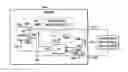 Fig. 01 - ELECTRONIC DRIVER APPARATUS FOR LARGE AREA SOLID-STATE LEDS