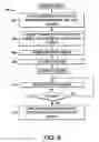 Fig. 04 - ELECTRONIC DRIVER APPARATUS FOR LARGE AREA SOLID-STATE LEDS