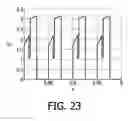 Fig. 22 - Organic light emitting diode driver arrangement