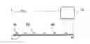 Fig. 01 - Method, system and device for signaling, guiding and alerting