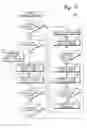 Fig. 06 - Fail-safe controls for electric traction drive systems