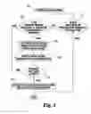 Fig. 04 - Integrated generator field flash